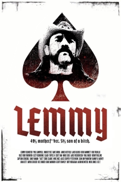 Watch Lemmy free movies