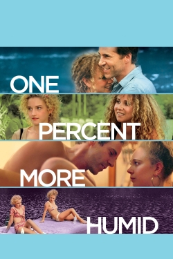 Watch One Percent More Humid free movies